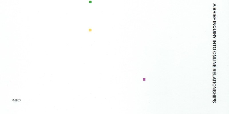 The 1975 A Brief Inquiry Into Online&nbsp;Relationships