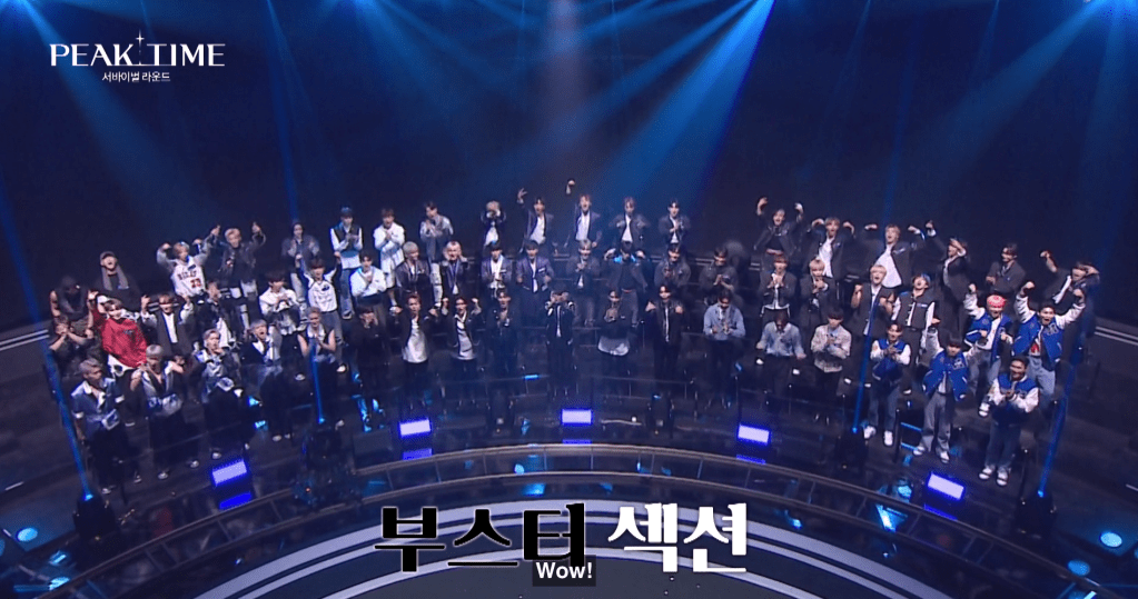 Peak Time (피크타임) Episode 1&nbsp;Recap